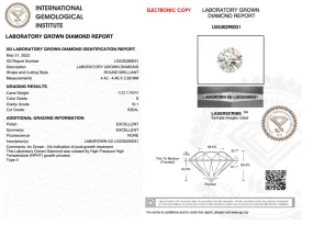 0.32CT Round D SI1 IDEAL EX EX NONE- LG530290031